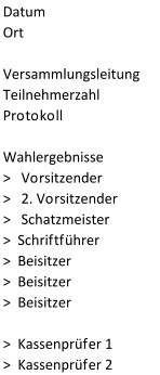 Datum Ort Versammlungsleitung Teilnehmerzahl Protokoll Wahlergebnisse >   Vorsitzender >   2. Vorsitzender >   Schatzmeister >  Schriftfhrer >  Beisitzer >  Beisitzer >  Beisitzer >  Kassenprfer 1 >  Kassenprfer 2